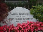 Aksel Soerensen.JPG